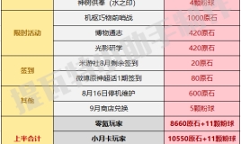 游戏音乐